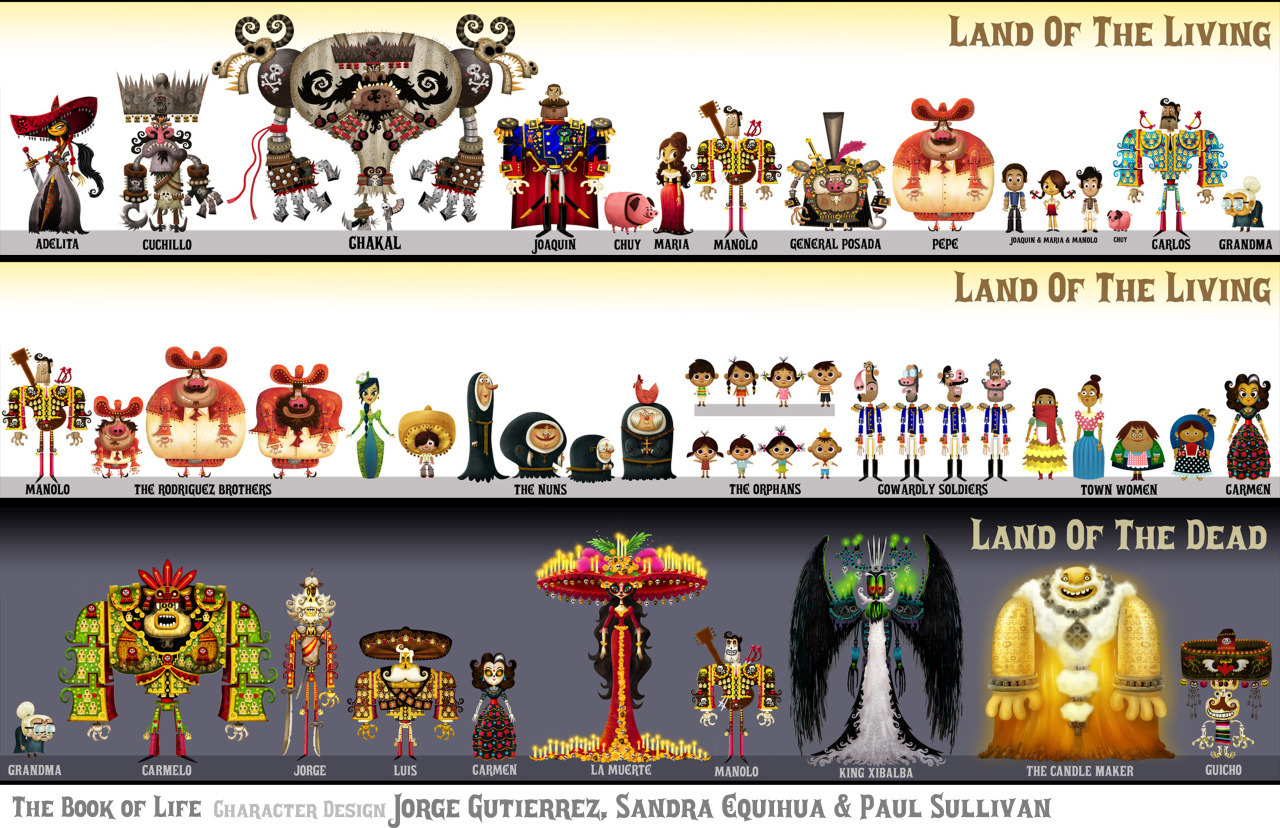 life movie characters