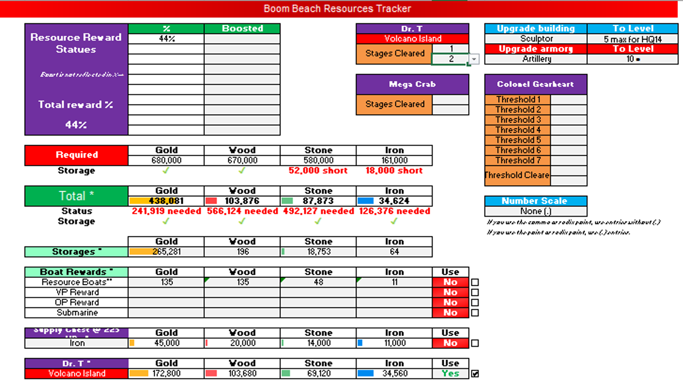 boom beach companion spreadsheet boom beach wiki fandom powered boom beach sculpture chart