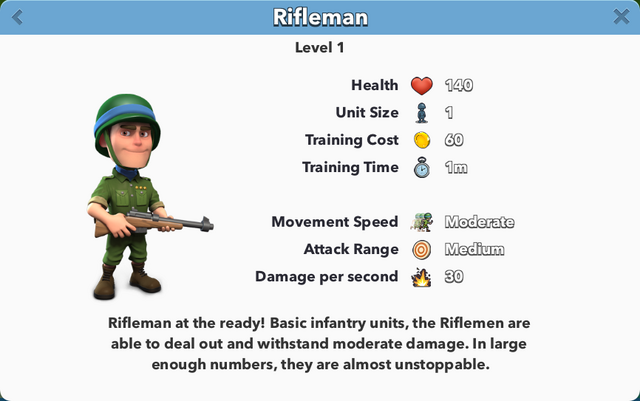 File:Rifleman.png