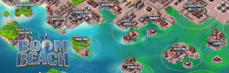 Banner operation map
