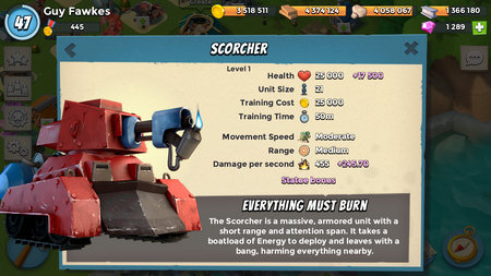 MagmaHound Scorcher