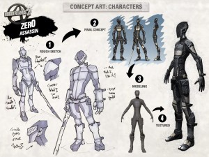 BL2 Character Zer0