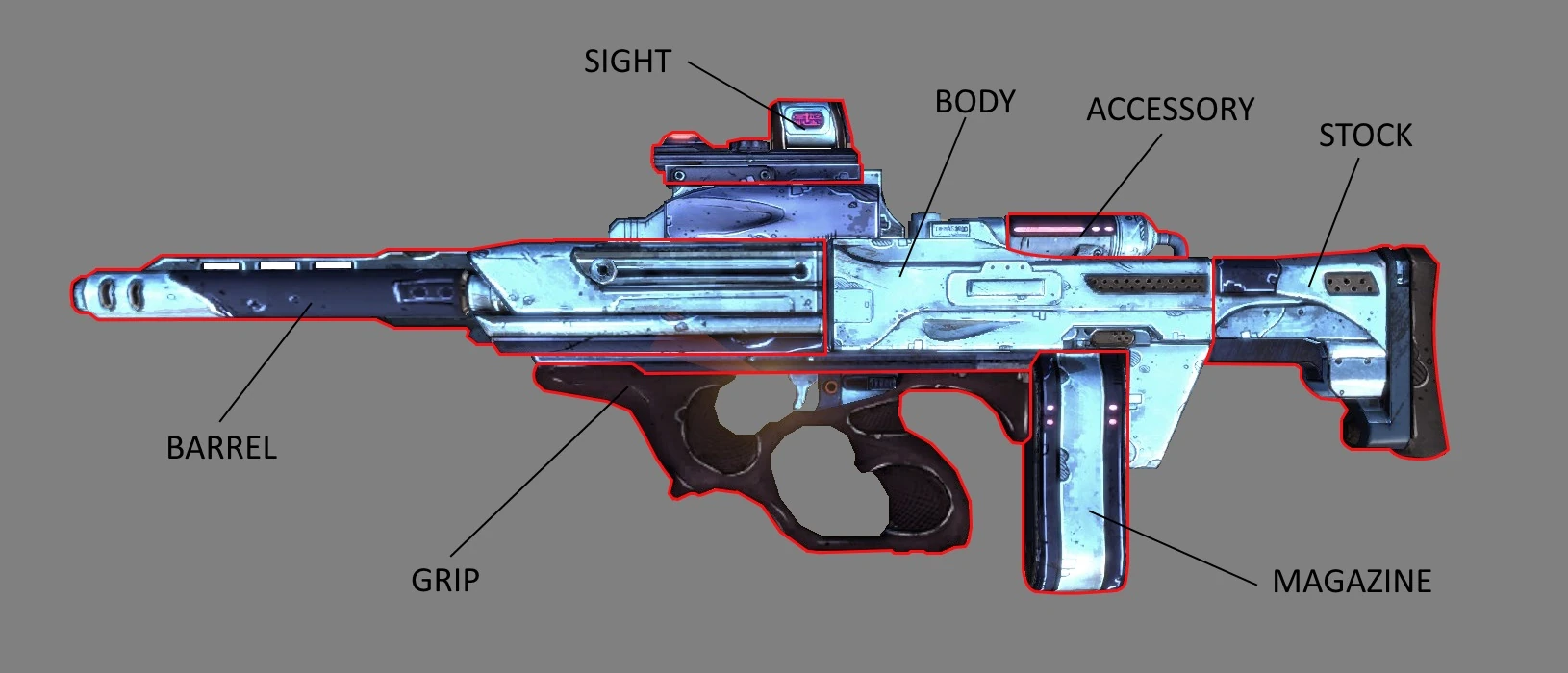 Submachine Gun/parts Borderlands Wiki Fandom