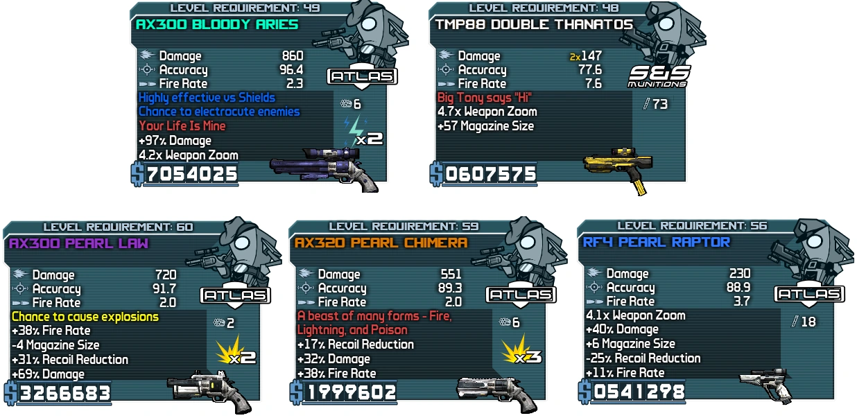Image Pearl differences.png Borderlands Wiki FANDOM powered by Wikia