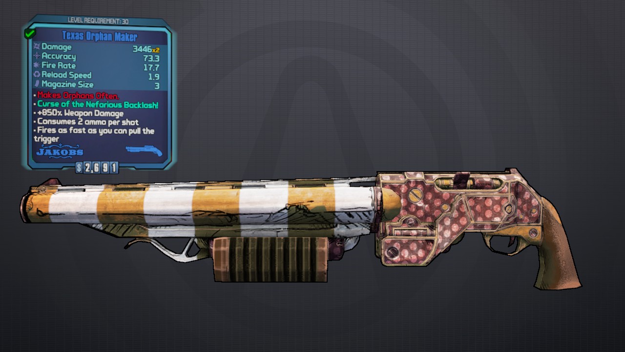 Borderlands Borderlands