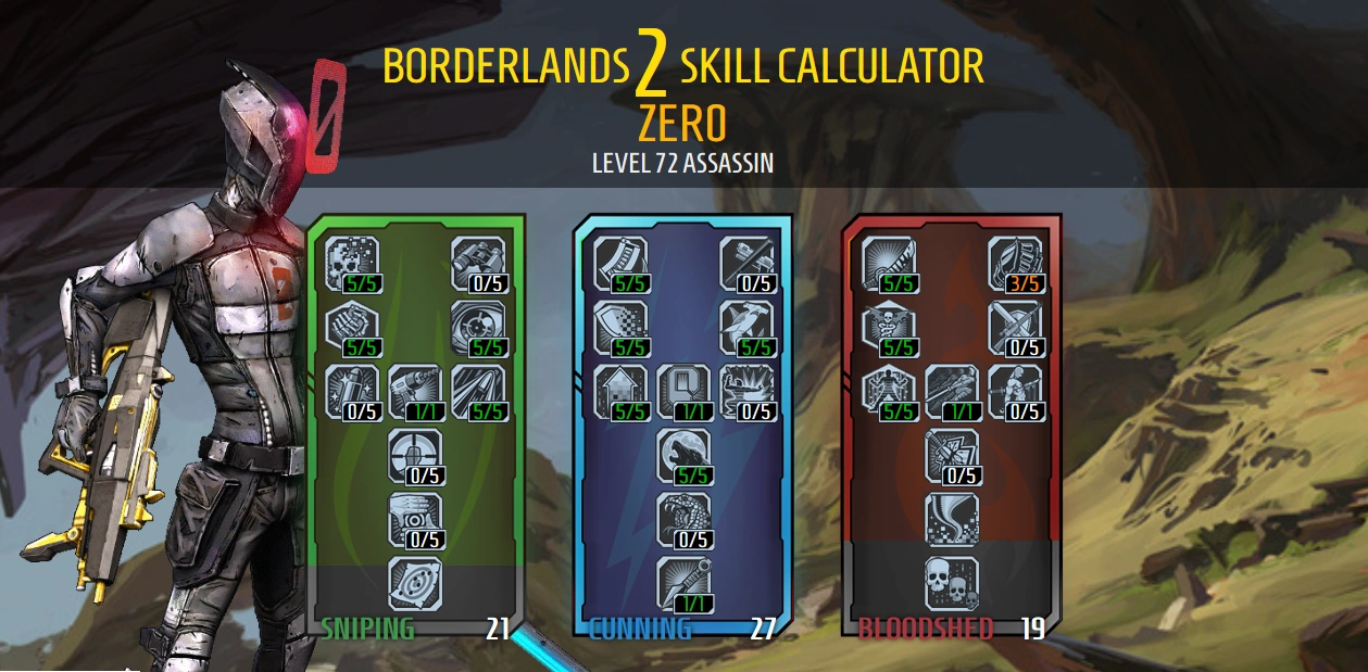 Image Zero Pistol Build.png Borderlands Wiki FANDOM powered by Wikia