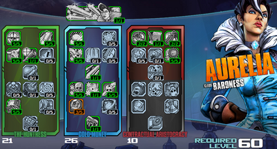 aurelia hammerlock hunt lady build game big borderlands wikia