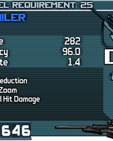 Nailer Borderlands Wiki Fandom