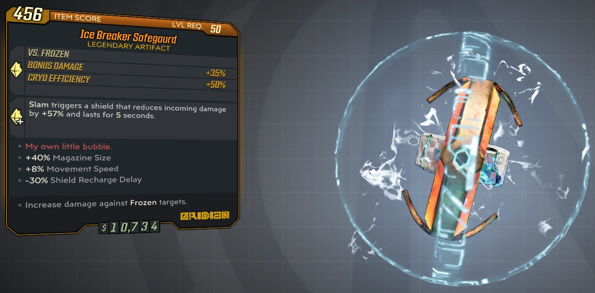 Safegaurd (artifact) Borderlands Wiki Fandom