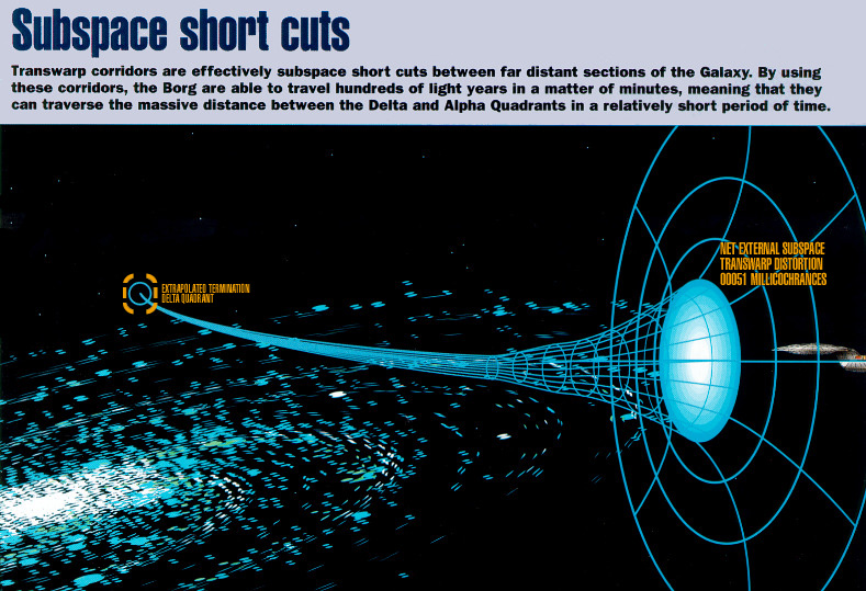 star trek warp vs transwarp