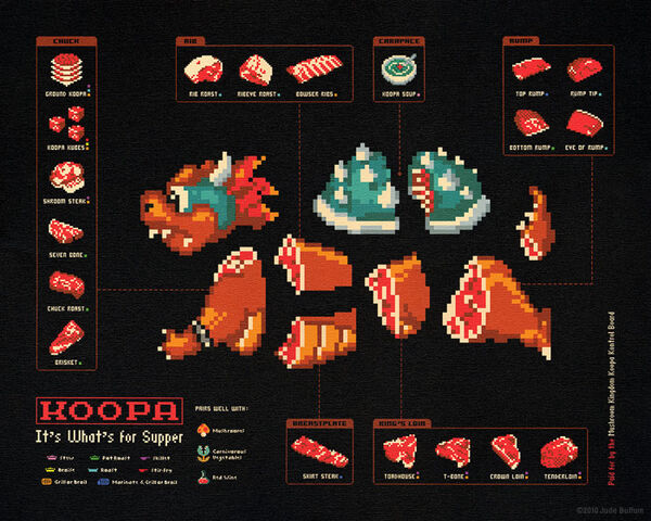 File:Cooking-recipes-geek-8bit-05.jpg