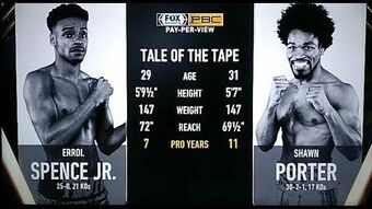 Shawn Porter Boxing Wiki Fandom