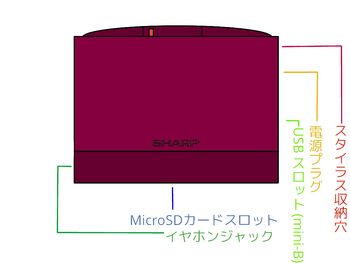 無題9-3