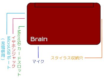 無題10-1
