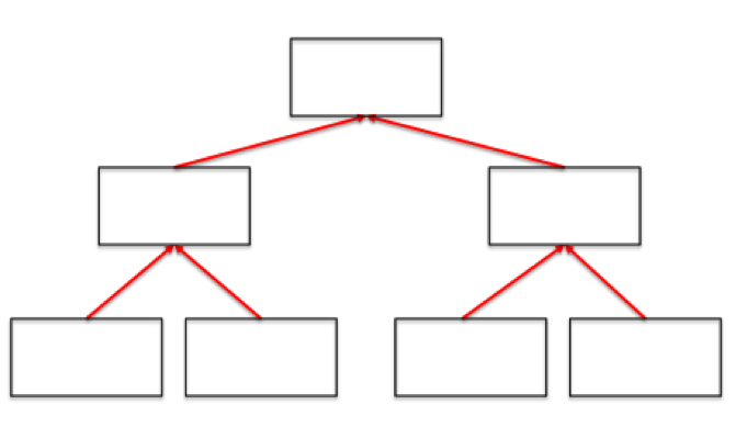 word pyramid template