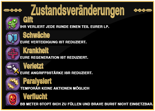 Zustandsveränderungen de