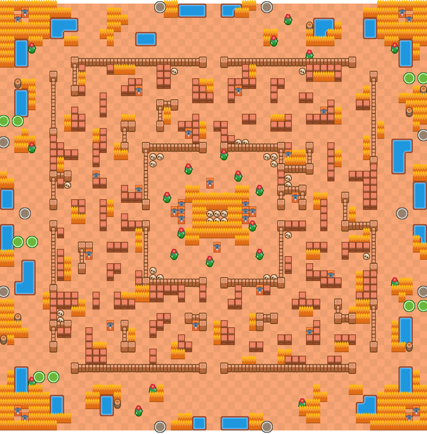 Hot Maze | Brawl Stars Wiki | Fandom