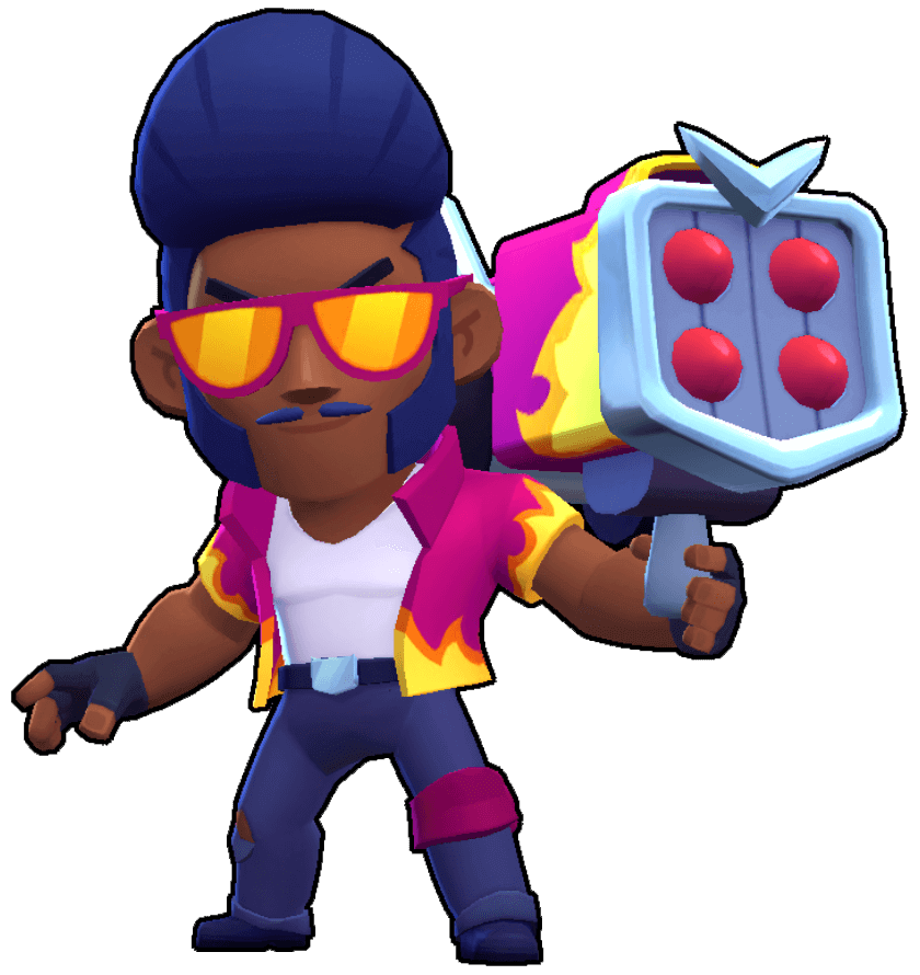 User blog:Rosa sucks/Brawl Talk | Brawl Stars Wiki | Fandom