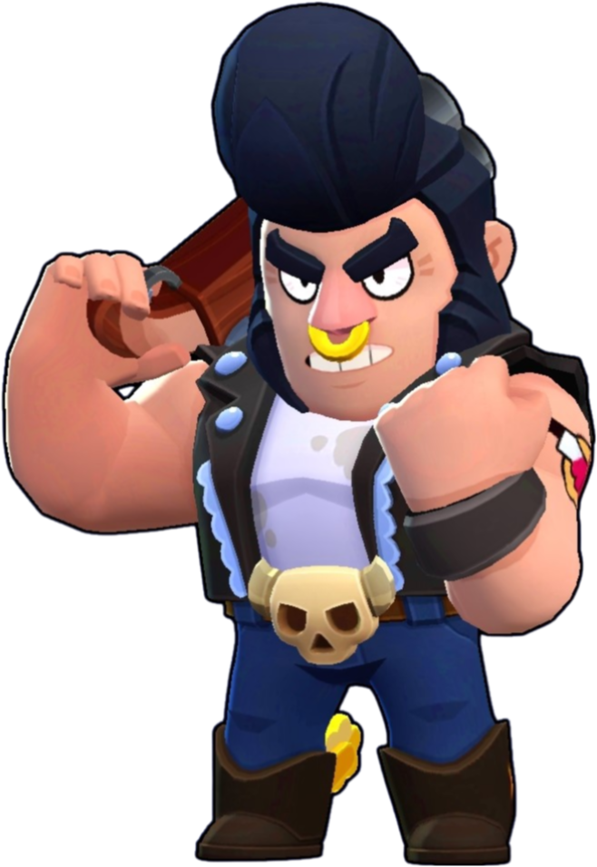 Bull | Brawl Stars Wiki | Fandom