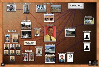 Gus Drug Empire Breaking Bad Wiki Fandom Powered By Wikia