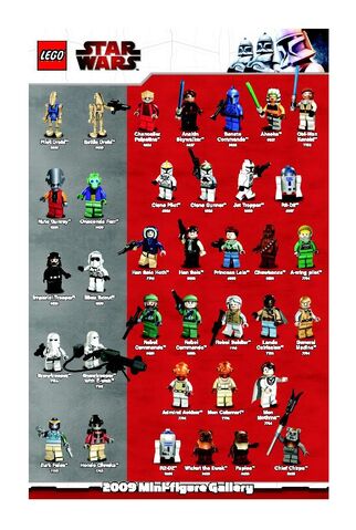 Bestand:Star Wars 2009 Mini-figure Gallery.jpg