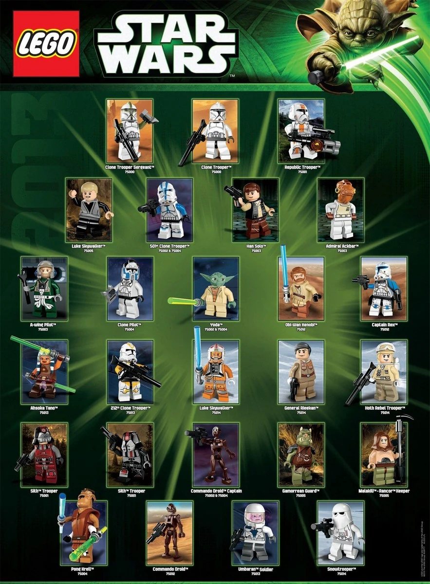 Star Wars 2013 Minifigure Gallery Poster Brickipedia FANDOM powered