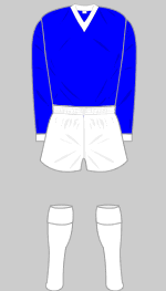 Kit-1972-73