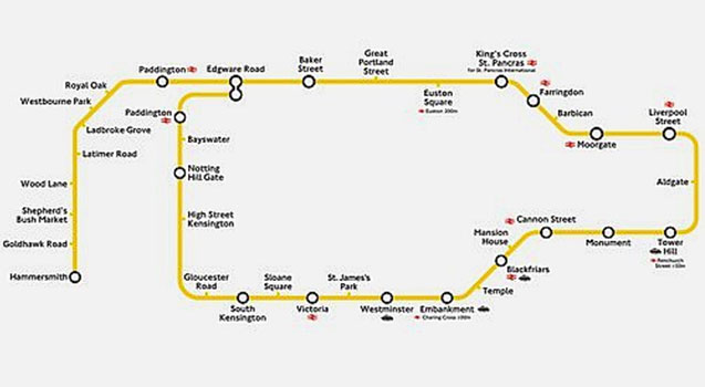 image circle line map jpg british transport wiki fandom