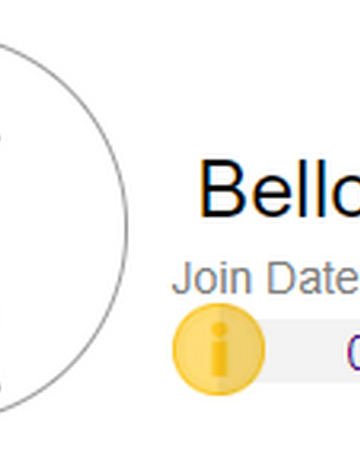 Bellona Brofist Io Viki Fandom