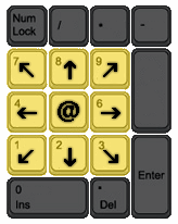 Numpad