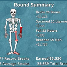 Body Damage Broken Bones Iv Wiki Fandom