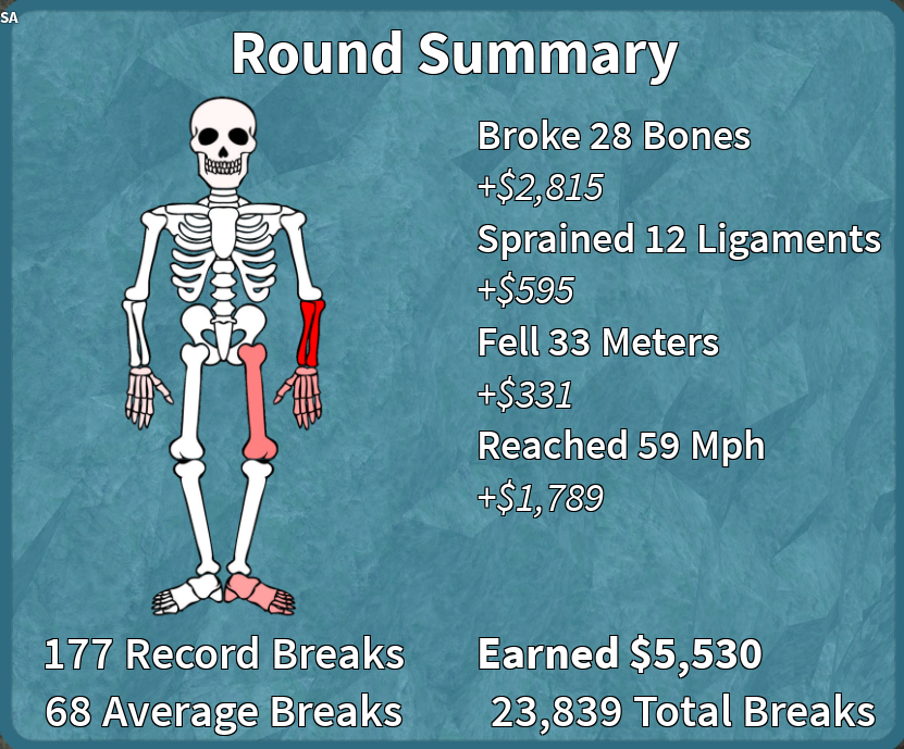 Body Damage Broken Bones Iv Wiki Fandom - broken bones roblox iv