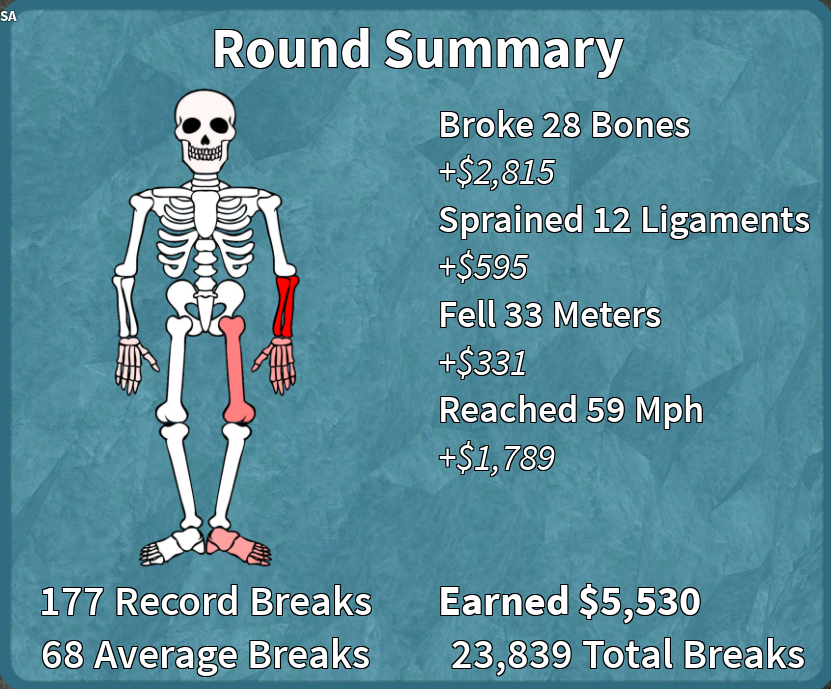 Body Damage Broken Bones Iv Wiki Fandom Powered By Wikia - 