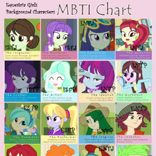Mystery Mint Bronies Wiki Fandom