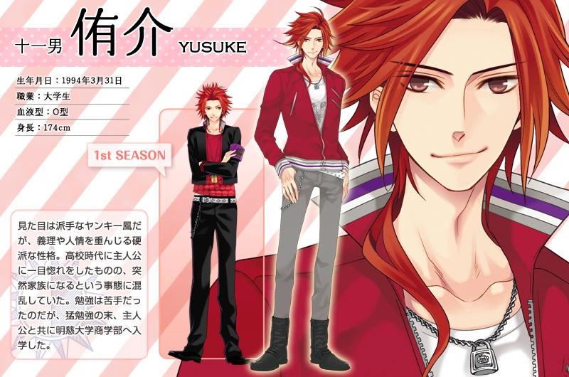 Imagen Yusuke season 2.png Brothers Conflict Wiki FANDOM powered