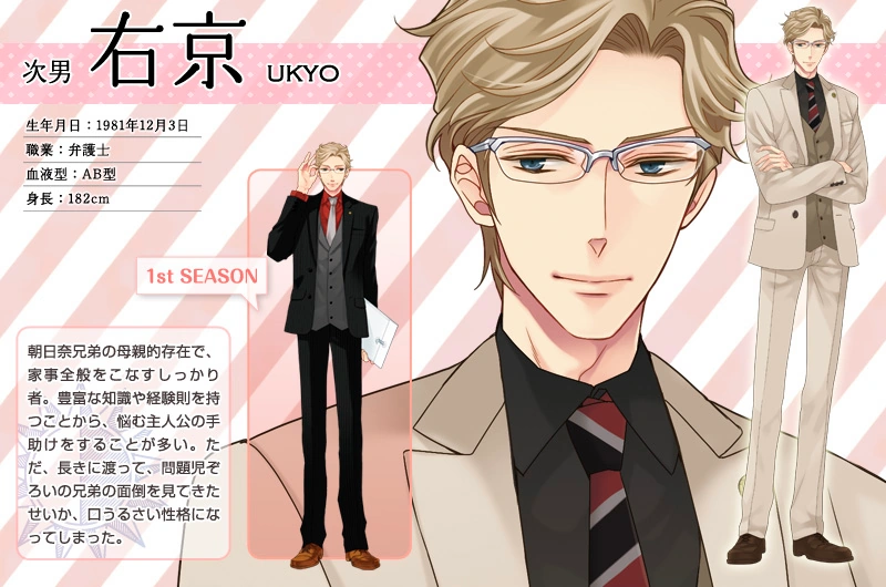 View Subaru Brothers Conflict Season 2 PNG