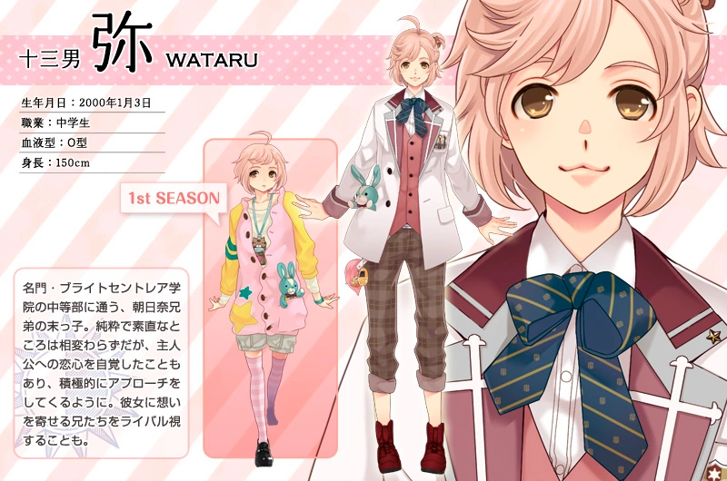 Image Wataru season 2.png Brothers Conflict Wiki FANDOM powered