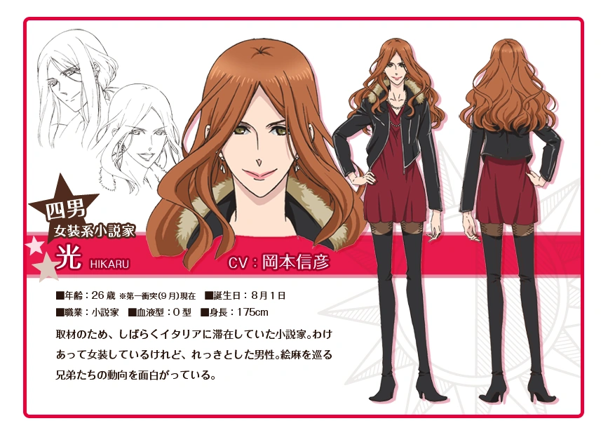 Image 04.Hikaru.png Brothers Conflict Wiki FANDOM powered by Wikia