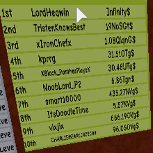 Button Simulator 3 Wiki Fandom