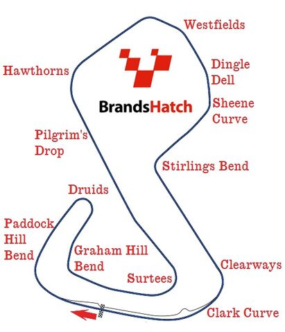 File:Brands Hatch GP.jpg