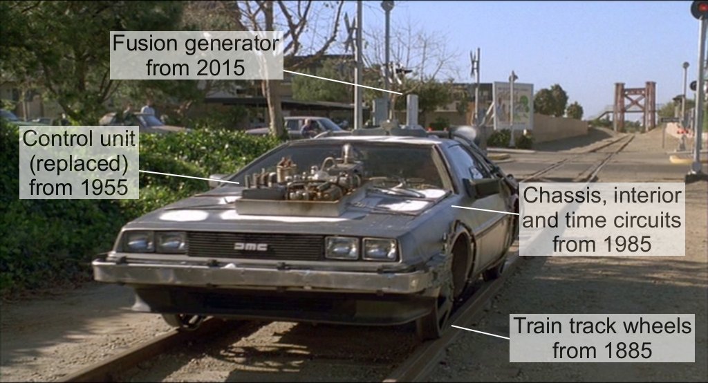 Image Delorean Time Machine With Acquired Parts Jpg