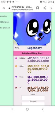 King Doggy Bubble Gum Simulator Wiki Fandom - roblox bgs wiki king doggy