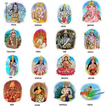 List Of Hindu Gods Buddhism And Hinduism Wiki Fandom