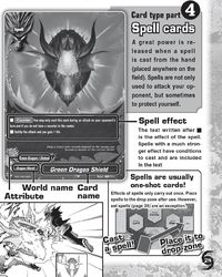 Spell Rules
