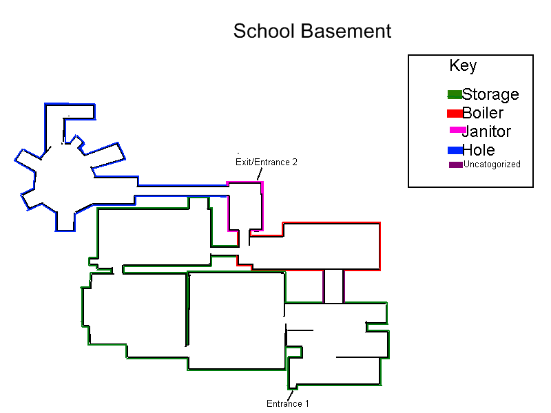 School bully тарент