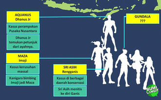 Komik Setrip Tl Revolusi 4