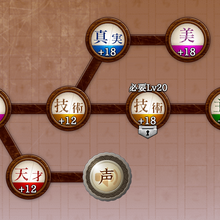 Yamada Bimyou Blossoming Bungo To Alchemist Wiki Fandom