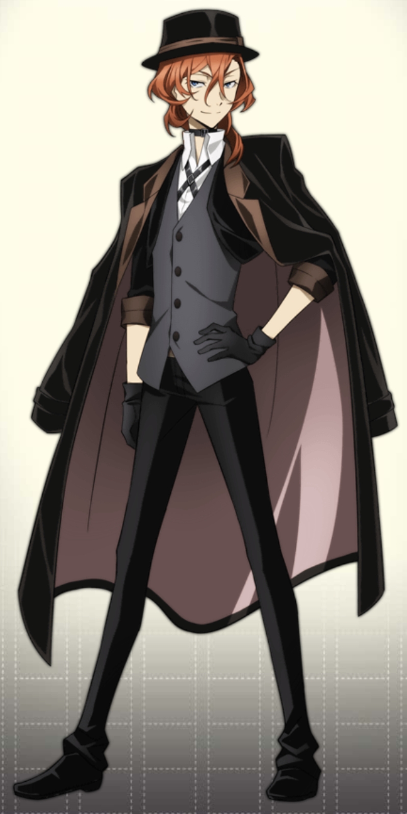 nakahara chuuya bungomayoi wiki fandom powered by wikia office trivia games