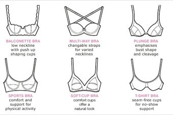 padded bra wiki