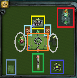 Minimap